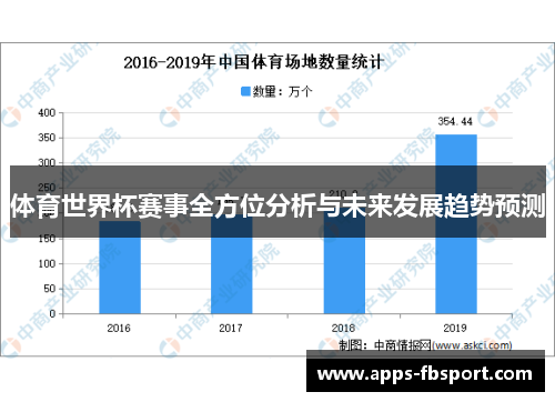 体育世界杯赛事全方位分析与未来发展趋势预测