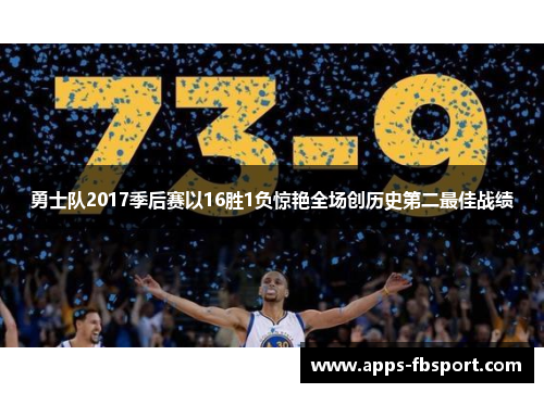 勇士队2017季后赛以16胜1负惊艳全场创历史第二最佳战绩