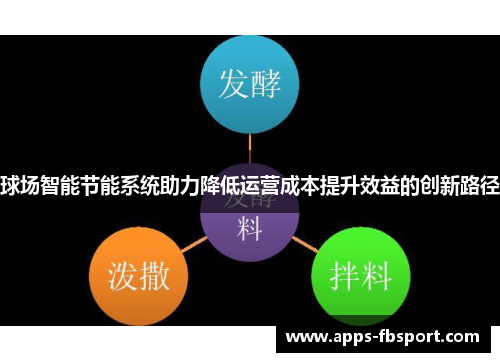 球场智能节能系统助力降低运营成本提升效益的创新路径