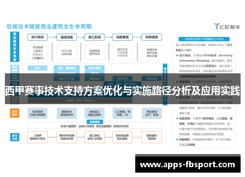 西甲赛事技术支持方案优化与实施路径分析及应用实践