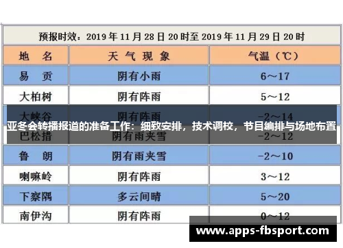 亚冬会转播报道的准备工作：细致安排，技术调校，节目编排与场地布置
