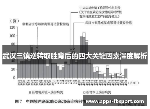 武汉三镇逆转取胜背后的四大关键因素深度解析