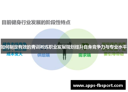 如何制定有效的青训教练职业发展规划提升自身竞争力与专业水平