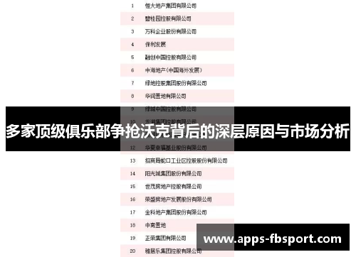 多家顶级俱乐部争抢沃克背后的深层原因与市场分析