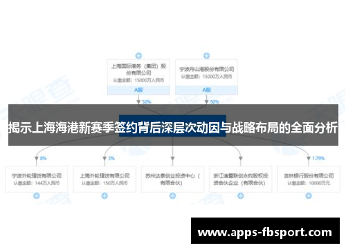 揭示上海海港新赛季签约背后深层次动因与战略布局的全面分析