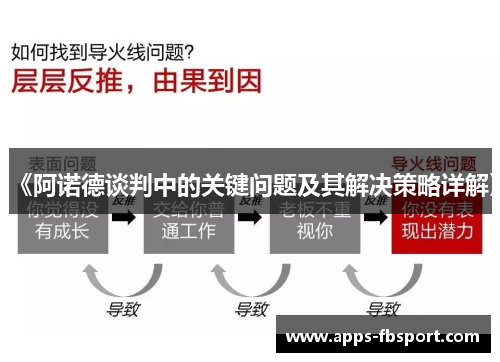 《阿诺德谈判中的关键问题及其解决策略详解》
