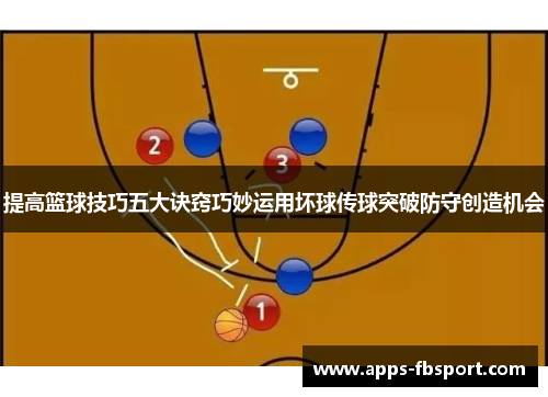 提高篮球技巧五大诀窍巧妙运用坏球传球突破防守创造机会