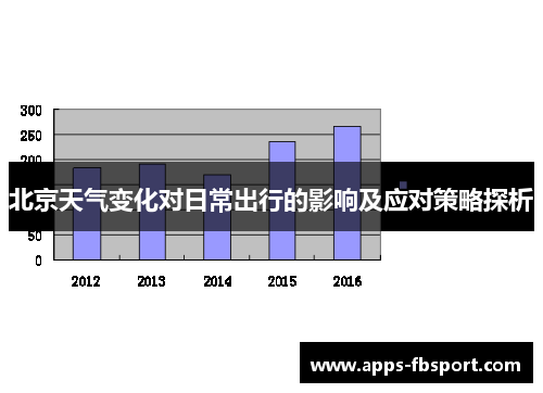 北京天气变化对日常出行的影响及应对策略探析