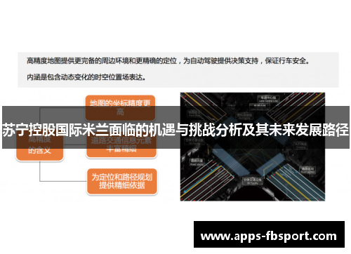 苏宁控股国际米兰面临的机遇与挑战分析及其未来发展路径