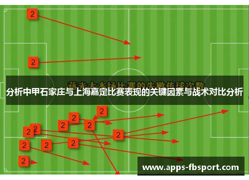 分析中甲石家庄与上海嘉定比赛表现的关键因素与战术对比分析