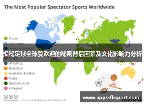 揭秘足球全球受欢迎的秘密背后因素及文化影响力分析